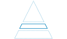 pensjonspyramiden tjenestepensjon