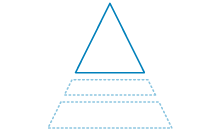 pensjonspyramiden tjenestepensjon